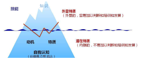 素质教育论文参考