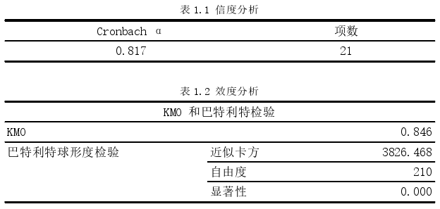 教育论文范文参考