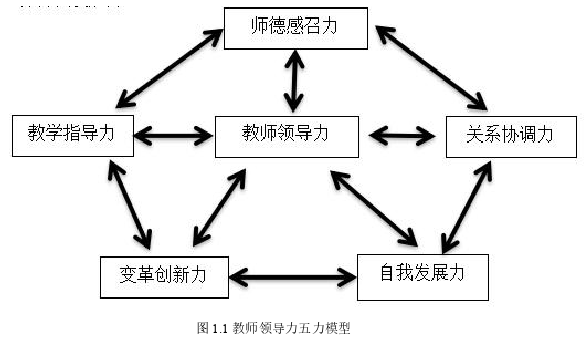 学前教育论文参考