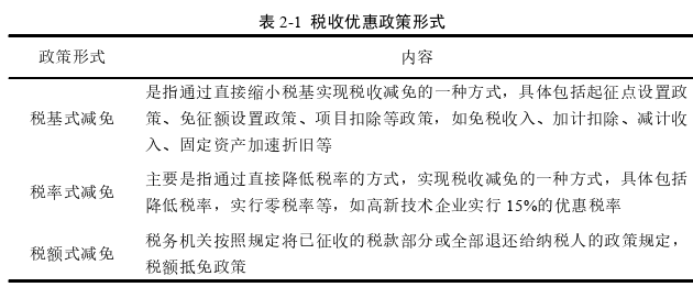 财政政策论文参考