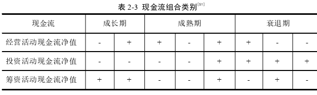 财政政策论文怎么写