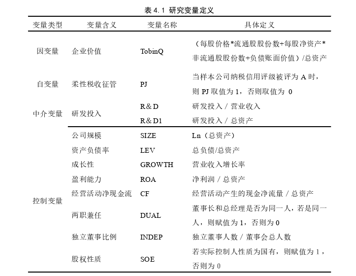 税收政策与征管论文参考