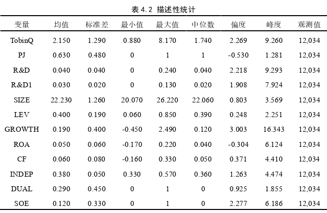 税收政策与征管论文怎么写