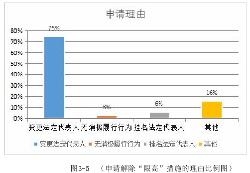 法学理论论文参考