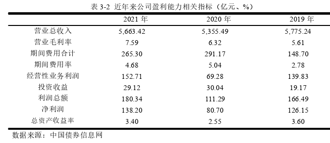 成本会计论文怎么写