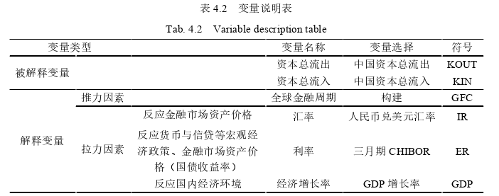 国际金融论文参考