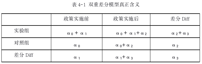 金融证券论文参考