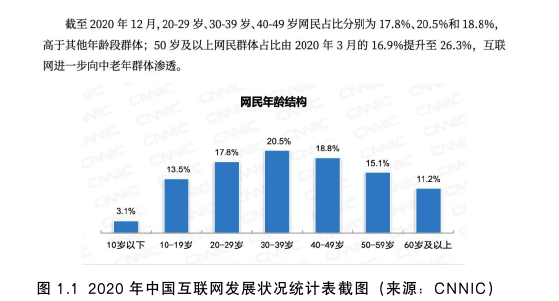 新闻学论文怎么写