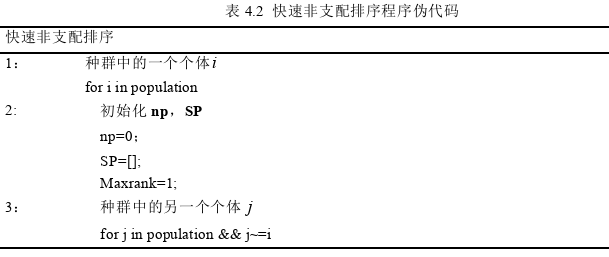 交通运输论文参考