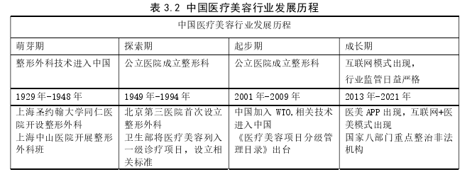 市场营销论文参考