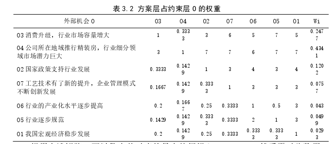 MBAJ论文参考