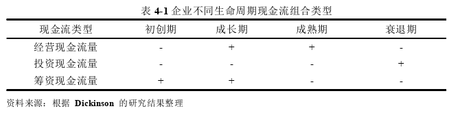 会计论文参考