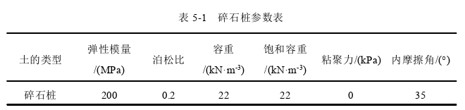 建筑论文参考