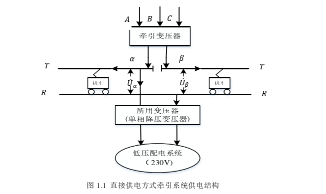 电力论文怎么写