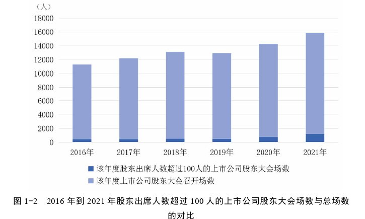 法学理论论文怎么写