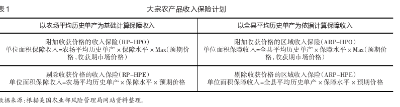 职称论文参考