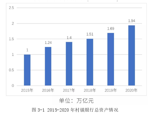 在职研究生论文参考