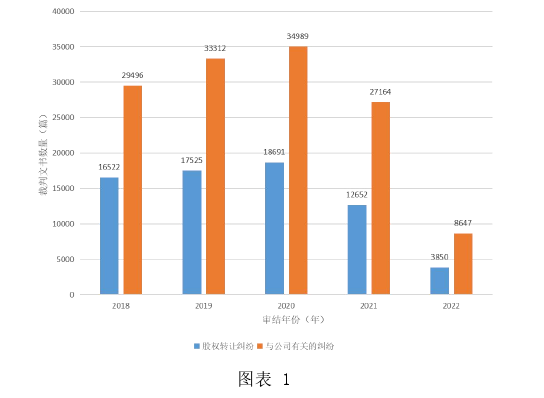 法学理论论文参考