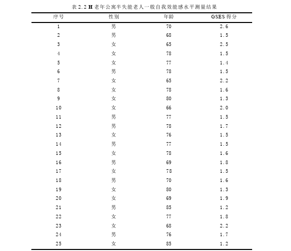 护理论文怎么写