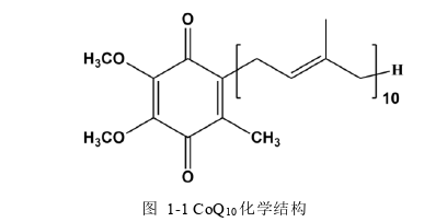 医药学论文参考