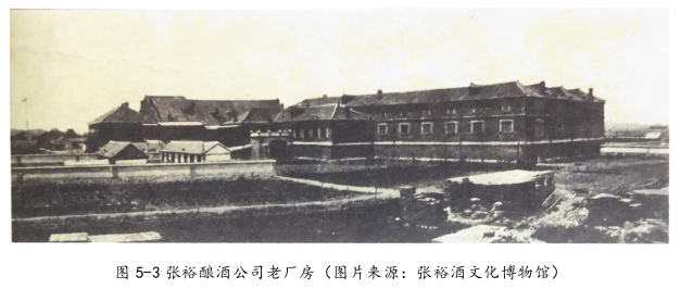 建筑学论文参考