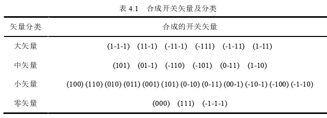 电力论文参考