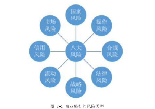 管理论文参考