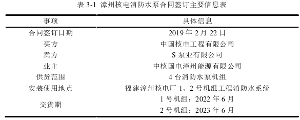 工程管理论文怎么写