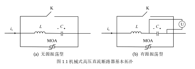 电力论文怎么写