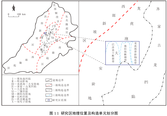 工程硕士论文怎么写