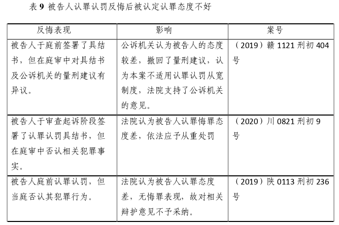 法学理论论文参考