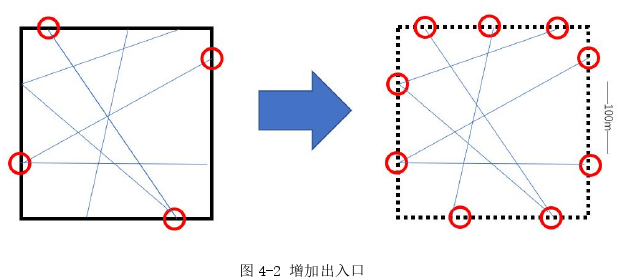 建筑学论文参考