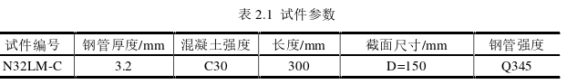 土木工程论文怎么写