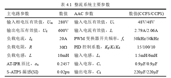 电力论文参考