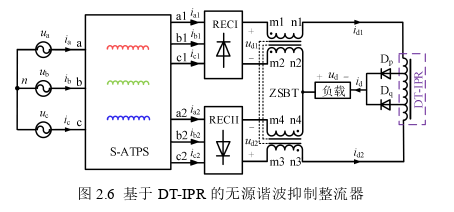 电力论文怎么写