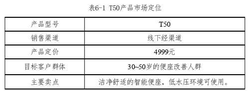 工程管理论文参考