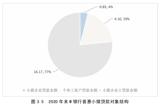 管理论文参考