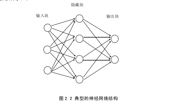 管理论文怎么写