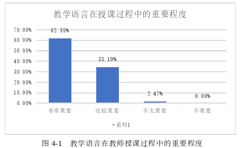 语言学论文参考