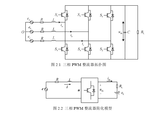 电力论文参考