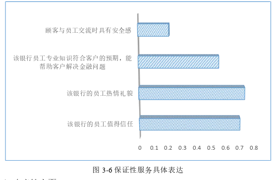 管理论文参考