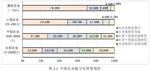 财务管理论文怎么写