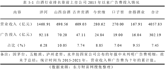 管理论文参考