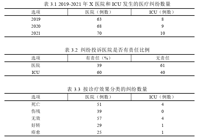 管理论文参考