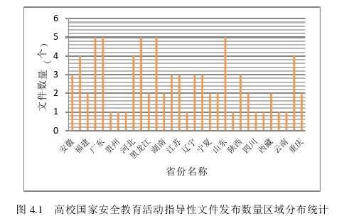 教育论文参考