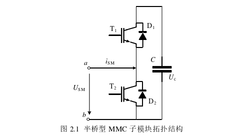 电力论文怎么写