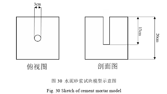 工程论文发表参考