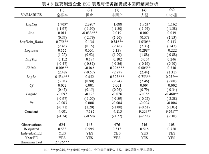 会计论文参考