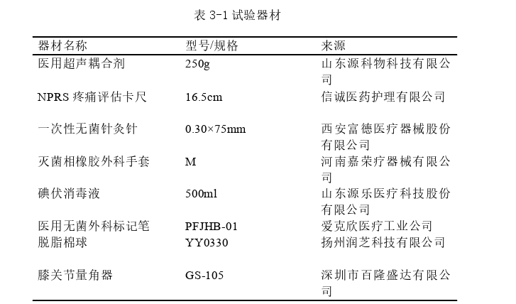 医学论文参考