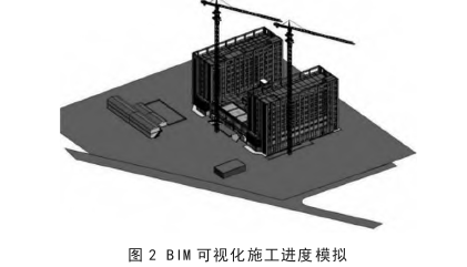 职称论文怎么写